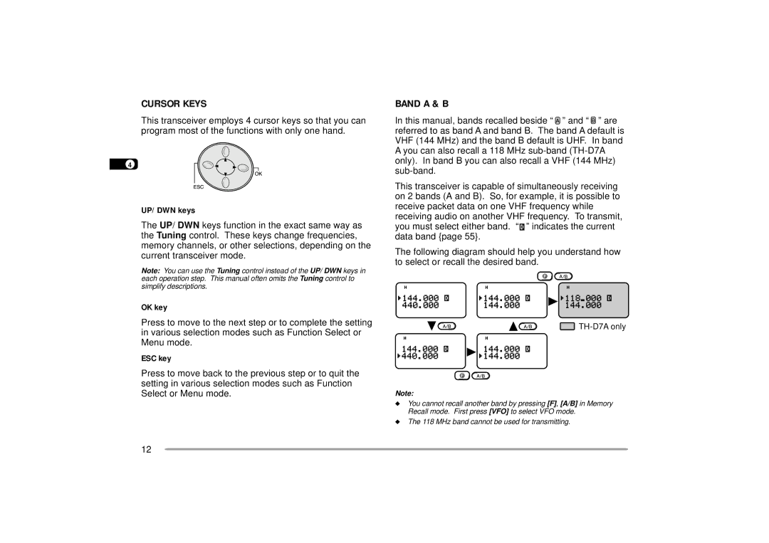 Kenwood 440 MHz TH-D7A, 144 instruction manual Cursor Keys, Band a & B, UP/ DWN keys, OK key, ESC key 