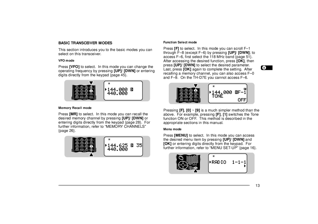 Kenwood 440 MHz TH-D7A, 144 Basic Transceiver Modes, Function Select mode, VFO mode, Memory Recall mode, Menu mode 