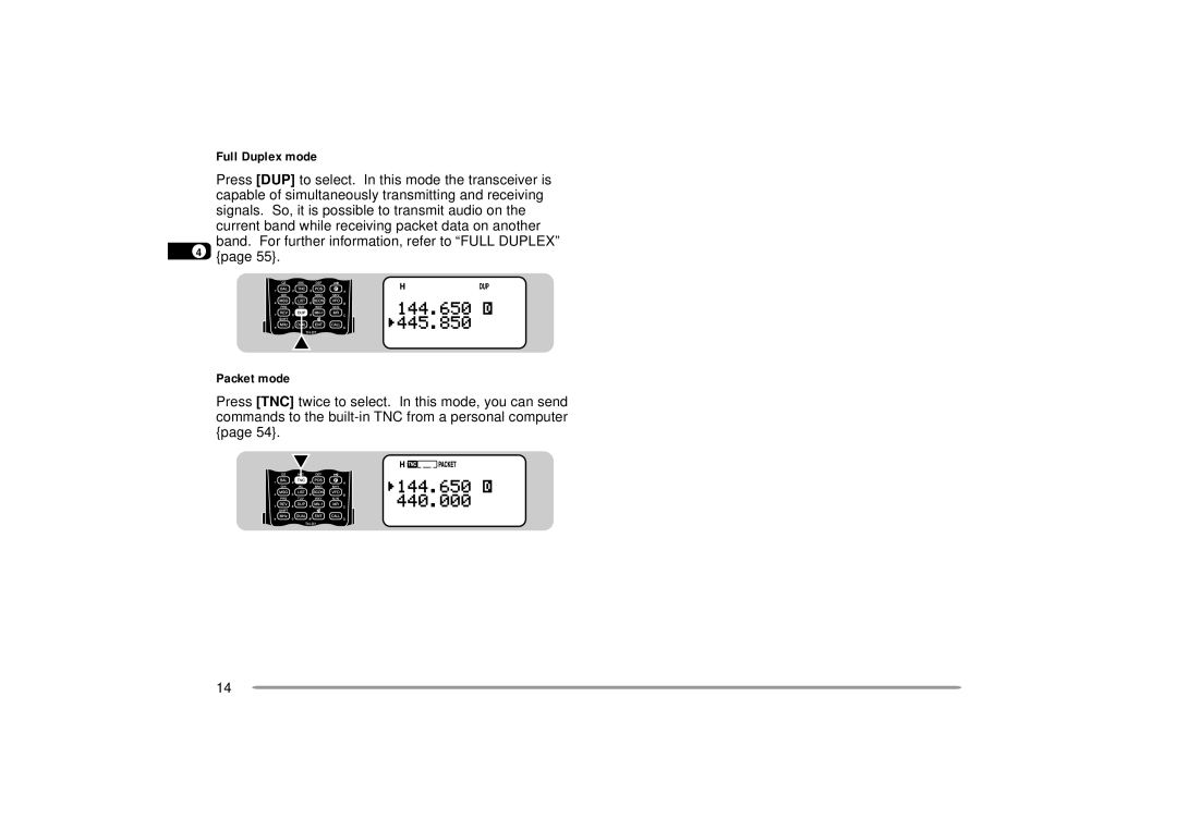 Kenwood 144, 440 MHz TH-D7A Full Duplex mode, Packet mode, Press TNC twice to select. In this mode, you can send 