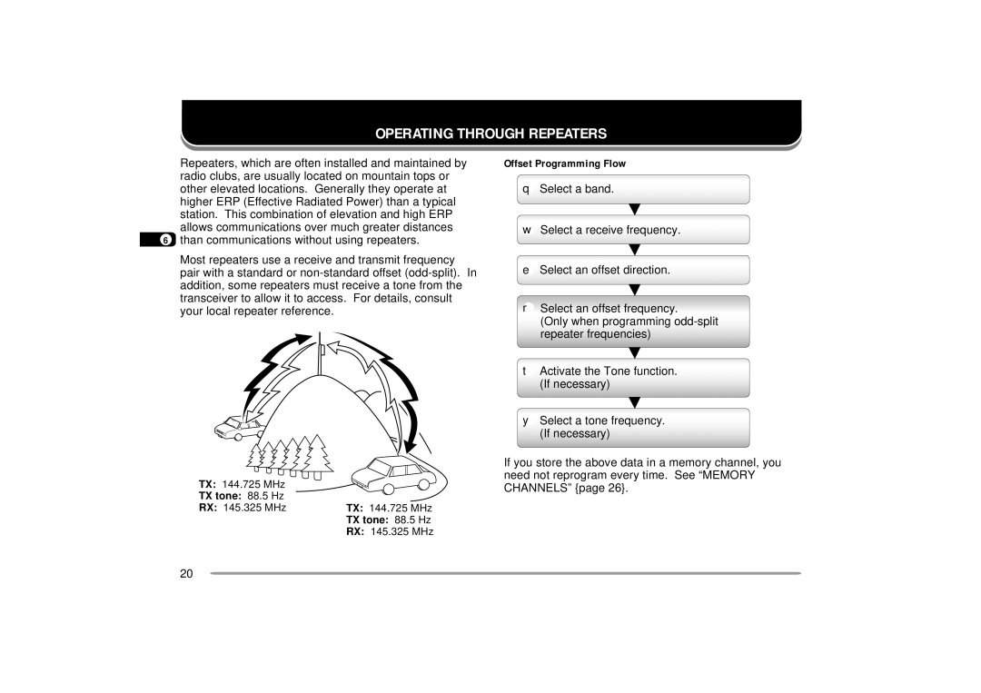 Kenwood 440 MHz TH-D7A, 144 instruction manual Operating Through Repeaters, Offset Programming Flow 