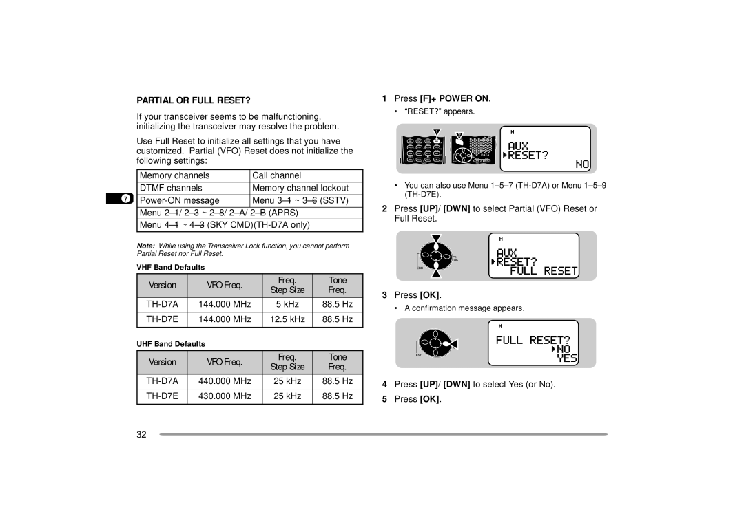 Kenwood 440 MHz TH-D7A, 144 Partial or Full RESET?, Press F+ Power on, VHF Band Defaults Version VFO Freq Tone 