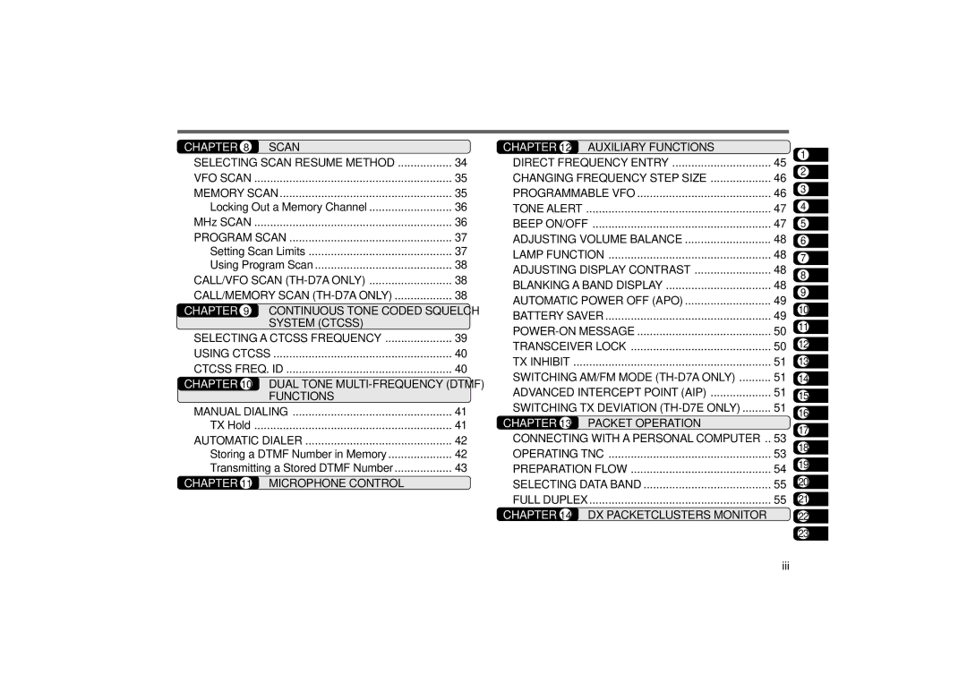 Kenwood 144 Scan, System Ctcss, Microphone Control, Auxiliary Functions, Packet Operation, DX Packetclusters Monitor 