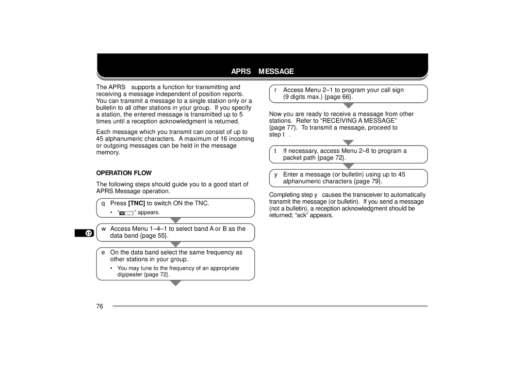 Kenwood 440 MHz TH-D7A, 144 instruction manual Aprs Message, Operation Flow 