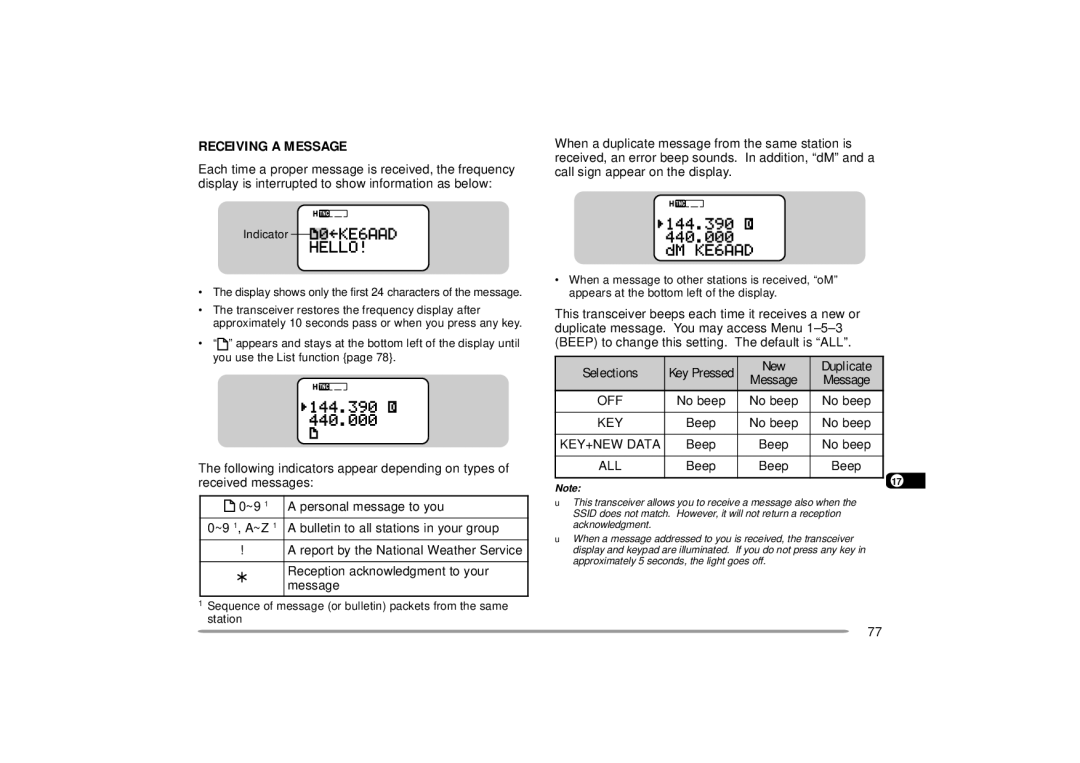 Kenwood 440 MHz TH-D7A, 144 instruction manual KEY+NEW Data 