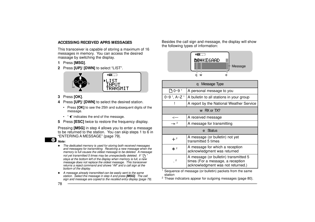 Kenwood 144, 440 MHz TH-D7A instruction manual Accessing Received Aprs Messages, Press MSG, Message Type, Status 