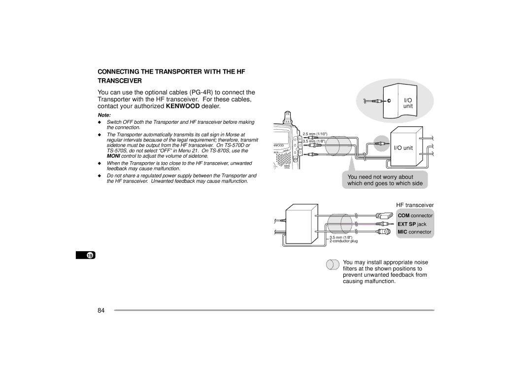 Kenwood 144, TH-D7A Transceiver, You can use the optional cables PG-4R to connect, Contact your authorized Kenwood dealer 