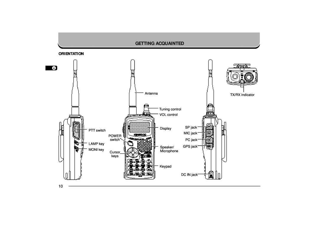 Kenwood 440 MHz TH-D7A, 144 instruction manual Getting Acquainted, 1ORIENTATION 