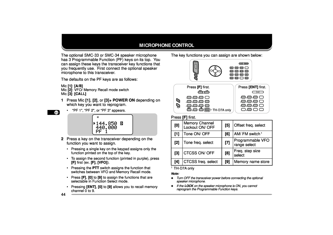 Kenwood 440 MHz TH-D7A, 144 instruction manual Microphone Control 