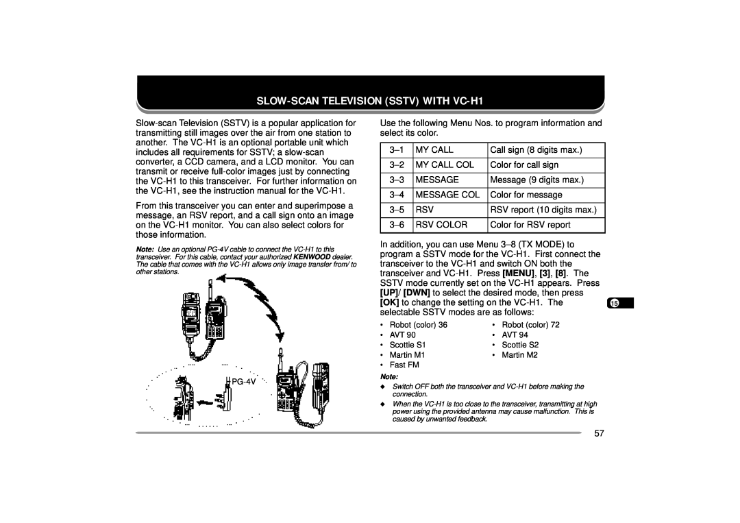 Kenwood 144, 440 MHz TH-D7A instruction manual SLOW-SCANTELEVISION SSTV WITH VC-H1 