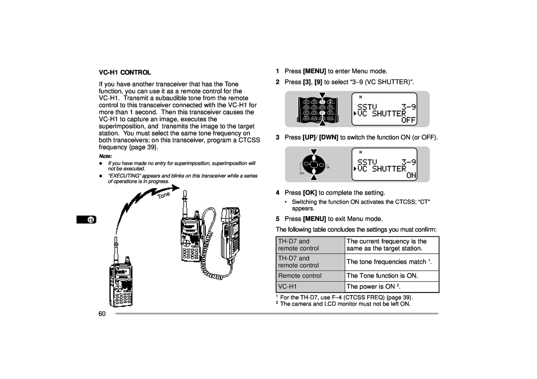 Kenwood 144, 440 MHz TH-D7A instruction manual VC-H1CONTROL 