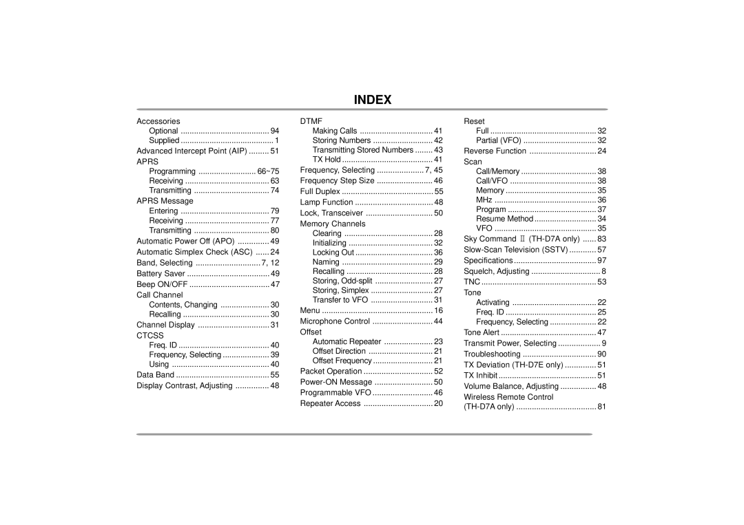 Kenwood TH-D7E, TH-D7A instruction manual Index 