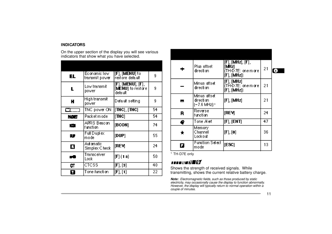 Kenwood TH-D7E, TH-D7A instruction manual Indicators 