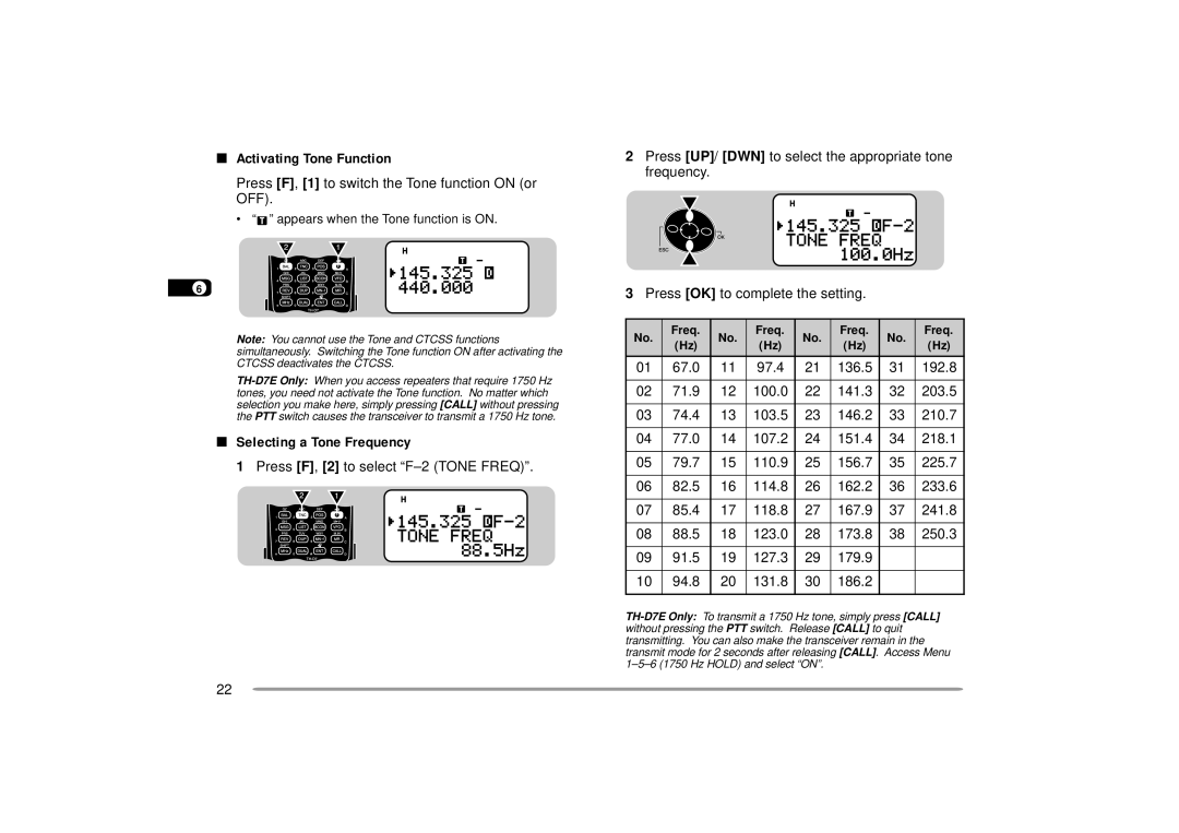 Kenwood TH-D7A Press F, 1 to switch the Tone function on or OFF, Press UP/ DWN to select the appropriate tone frequency 