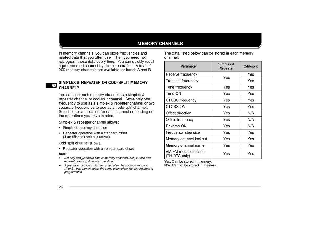 Kenwood TH-D7A, TH-D7E instruction manual Memory Channels, Channel?, Parameter, Ctcss on 