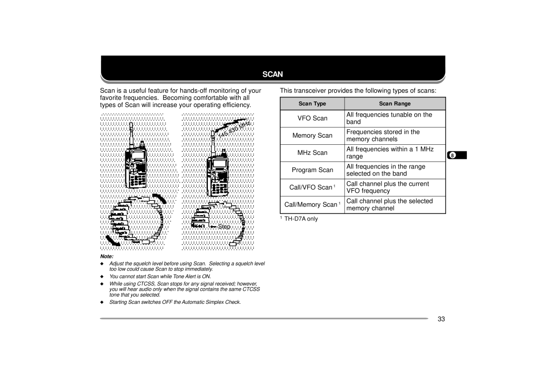 Kenwood TH-D7E, TH-D7A instruction manual This transceiver provides the following types of scans, Scan Type Scan Range 