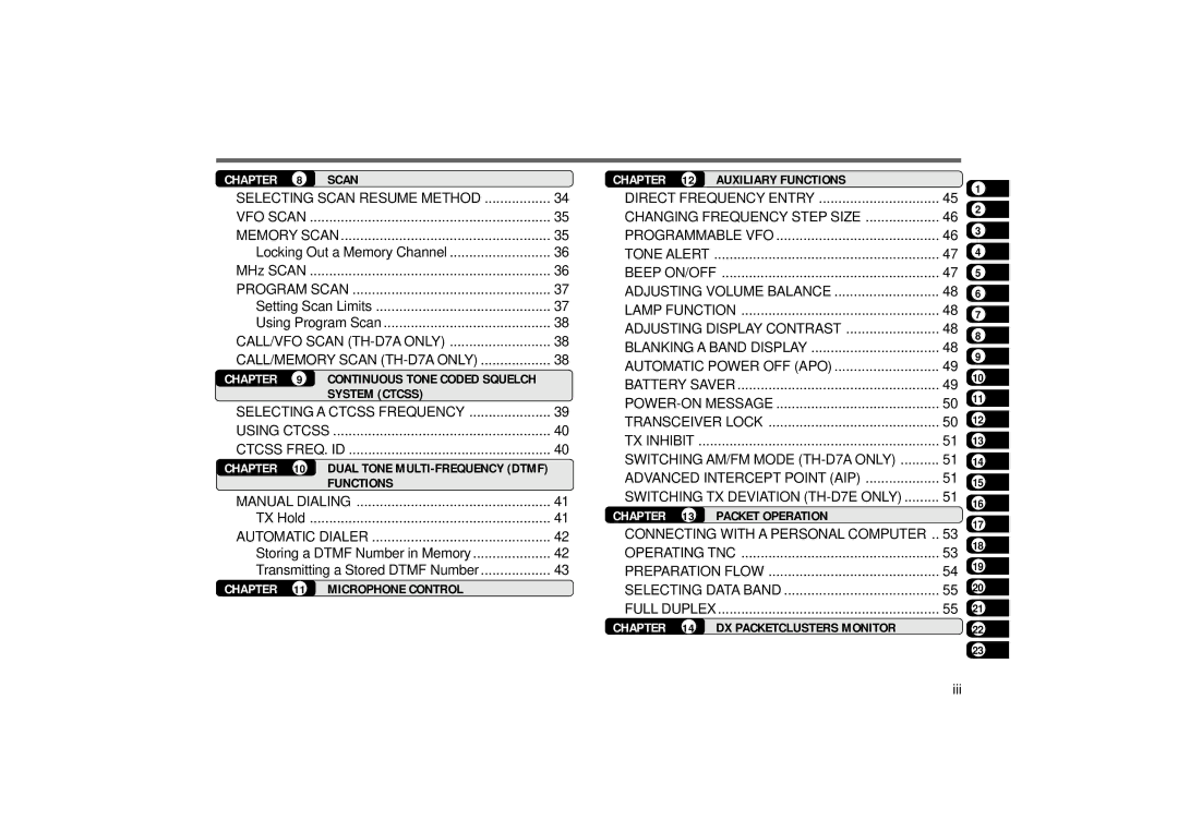 Kenwood TH-D7E, TH-D7A instruction manual Scan, System Ctcss, Microphone Control, Auxiliary Functions, Packet Operation 