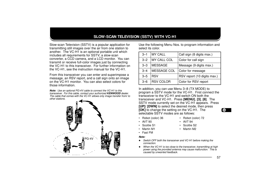 Kenwood TH-D7E, TH-D7A instruction manual SLOW-SCAN Television Sstv with VC-H1 