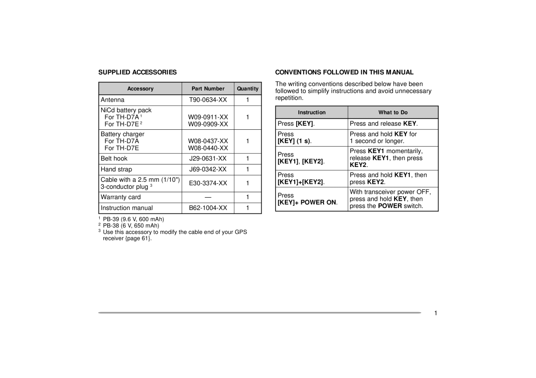 Kenwood TH-D7E, TH-D7A instruction manual Supplied Accessories, Conventions Followed in this Manual, KEY2, KEY+ Power on 