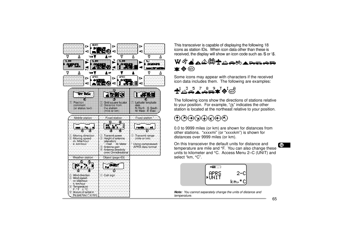 Kenwood TH-D7E, TH-D7A instruction manual Temperature 