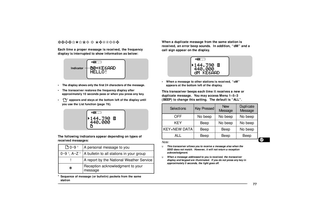 Kenwood TH-D7E, TH-D7A instruction manual KEY+NEW Data 