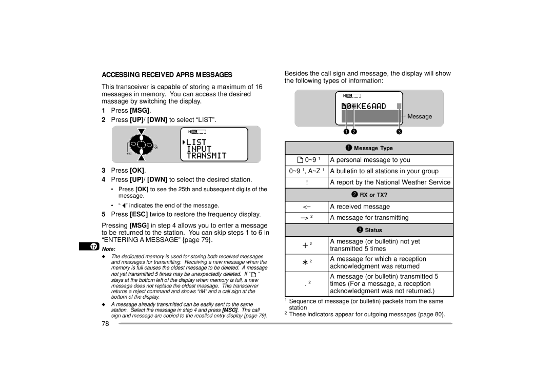 Kenwood TH-D7A, TH-D7E instruction manual Accessing Received Aprs Messages, Press MSG, Message Type, Status 