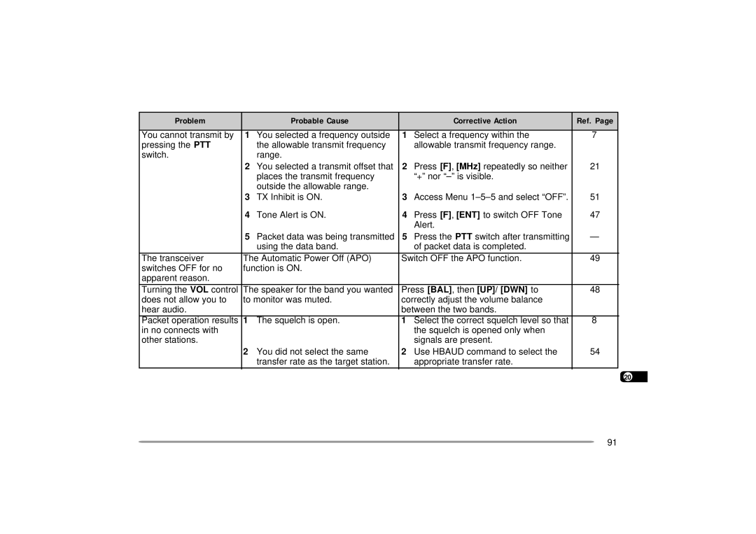 Kenwood TH-D7E, TH-D7A instruction manual Press BAL, then UP/ DWN to 