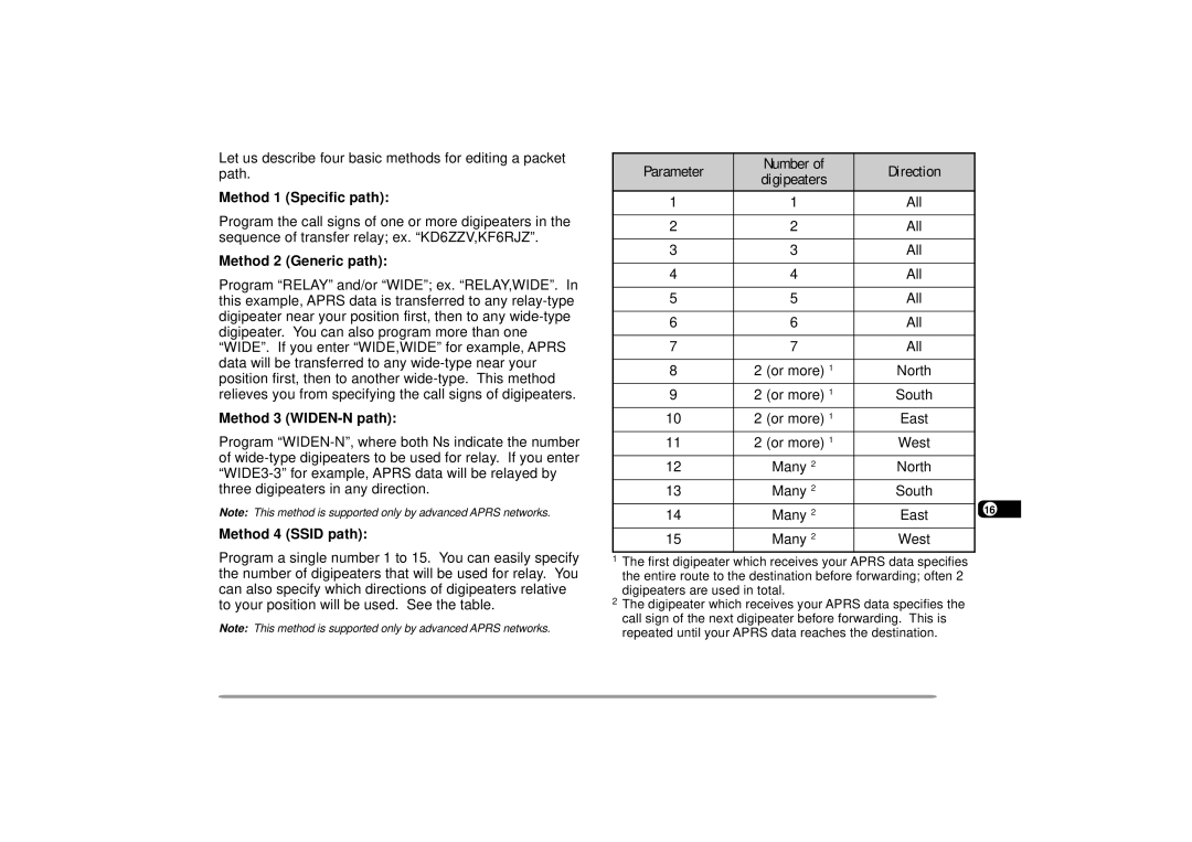 Kenwood TH-D7A instruction manual Method 1 Specific path, Method 2 Generic path, Method 3 WIDEN-N path, Method 4 Ssid path 