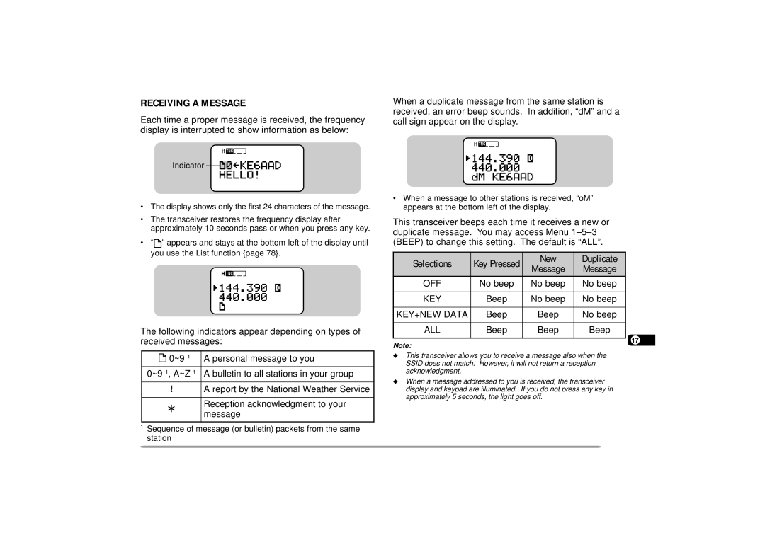 Kenwood TH-D7A instruction manual KEY+NEW Data 