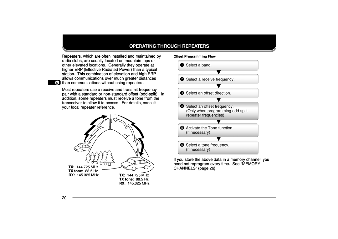 Kenwood TH-D7A instruction manual Operating Through Repeaters, Offset Programming Flow 