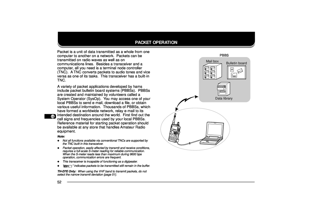 Kenwood TH-D7A instruction manual Packet Operation, equipment 
