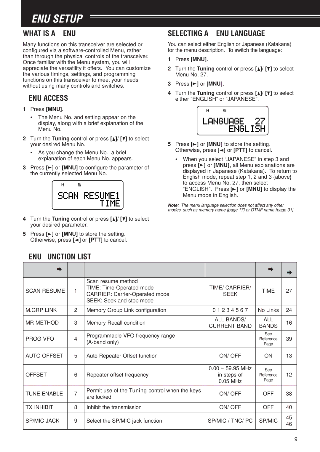 Kenwood TH-F6A, TH-F7E Menu Setup, What is a MENU?, Menu Access, Selecting a Menu Language, Menu Function List 