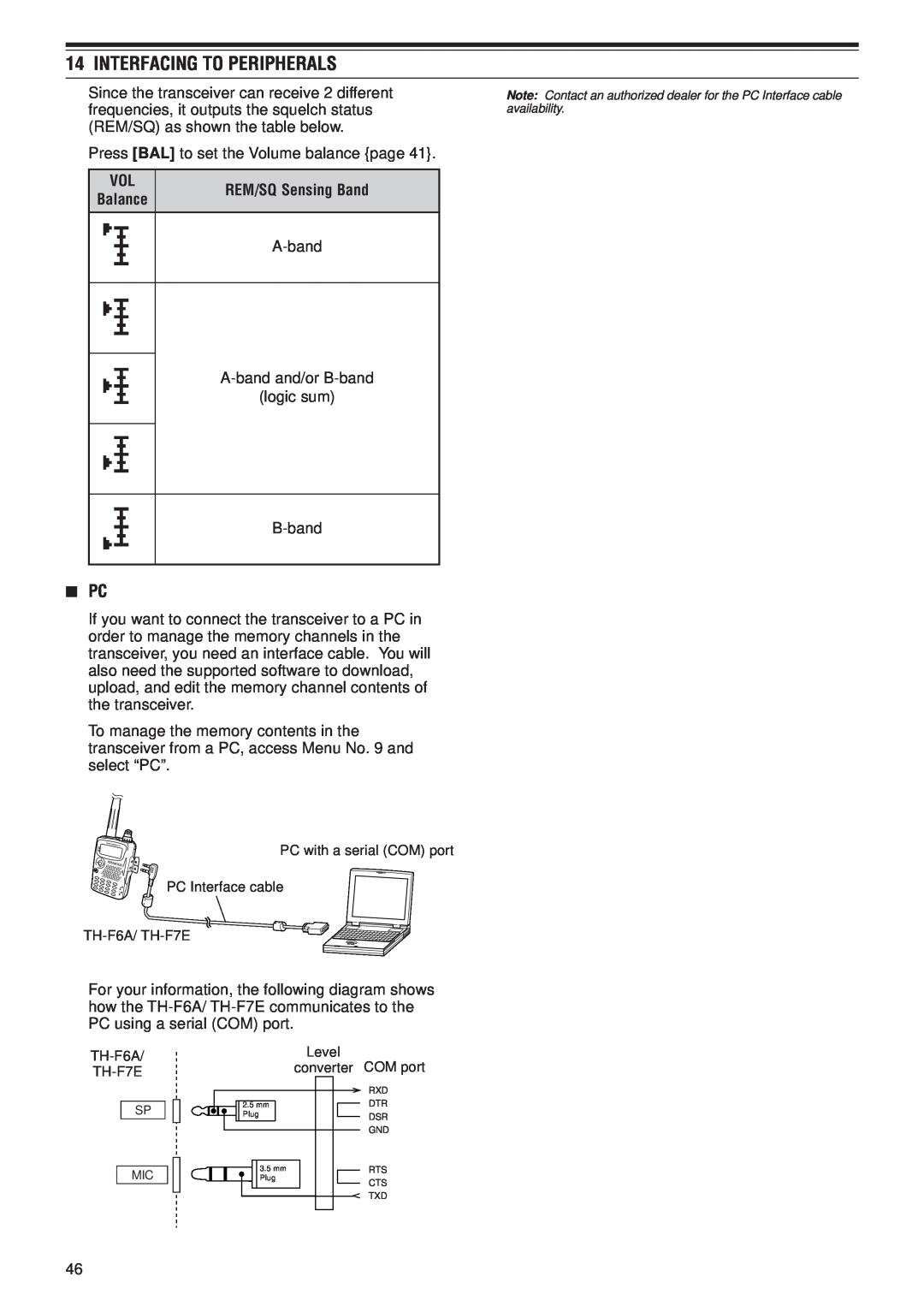 Kenwood TH-F7E, TH-F6A instruction manual Interfacing To Peripherals, A-band 