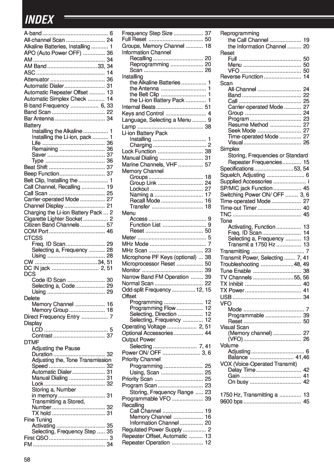 Kenwood TH-F7E, TH-F6A instruction manual Index 