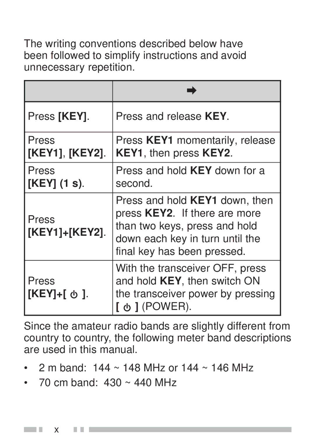 Kenwood TH-KAE, TH-K4AT, TH-K2ET, TH-K2AT instruction manual Instruction What to Do, KEY1, KEY2, KEY 1 s, KEY1+KEY2, Key+ 