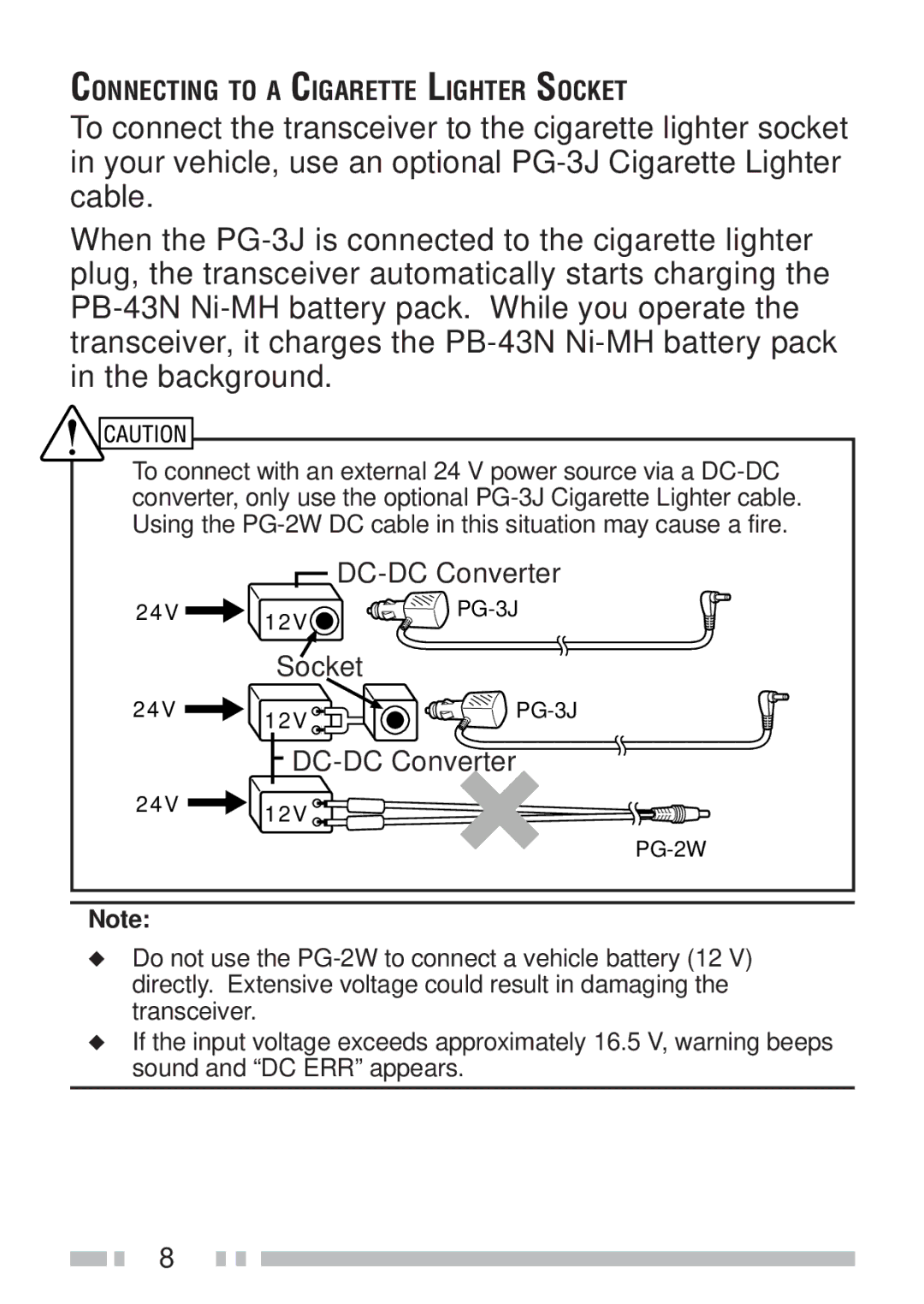 Kenwood TH-K2ET, TH-KAE, TH-K4AT, TH-K2AT instruction manual DC-DC Converter 