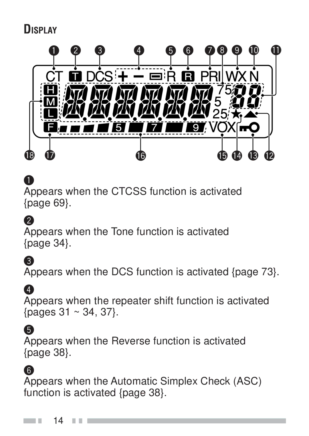 Kenwood TH-K2AT, TH-KAE, TH-K4AT, TH-K2ET instruction manual E r t y ui o !0 !1 3!2 