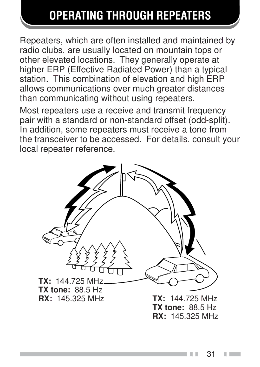 Kenwood TH-KAE, TH-K4AT, TH-K2ET, TH-K2AT instruction manual Operating Through Repeaters 