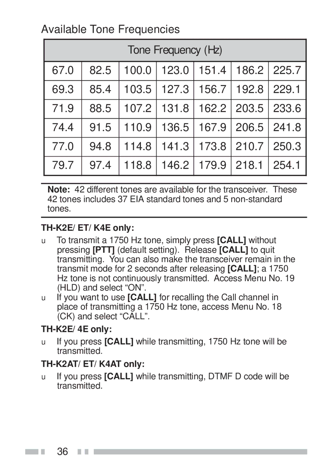 Kenwood TH-KAE, TH-K4AT, TH-K2ET, TH-K2AT Available Tone Frequencies Tone Frequency Hz, TH-K2E/ ET/ K4E only 