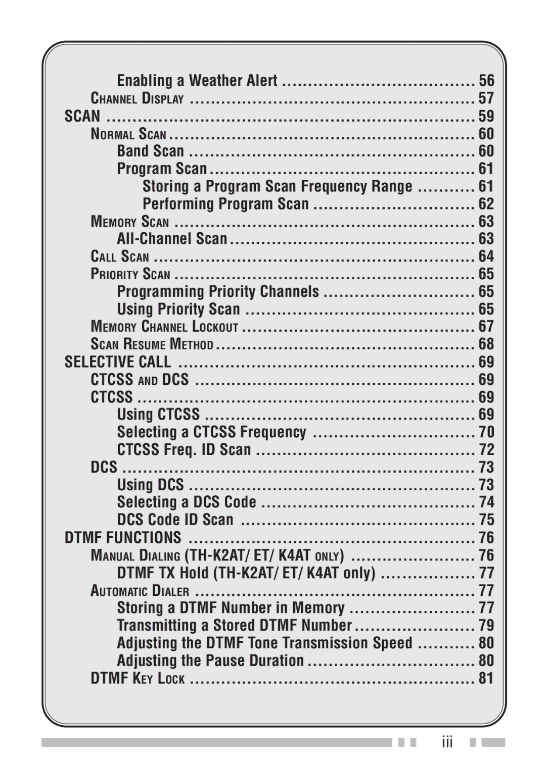 Kenwood TH-K2ET, TH-KAE, TH-K4AT, TH-K2AT instruction manual Iii 