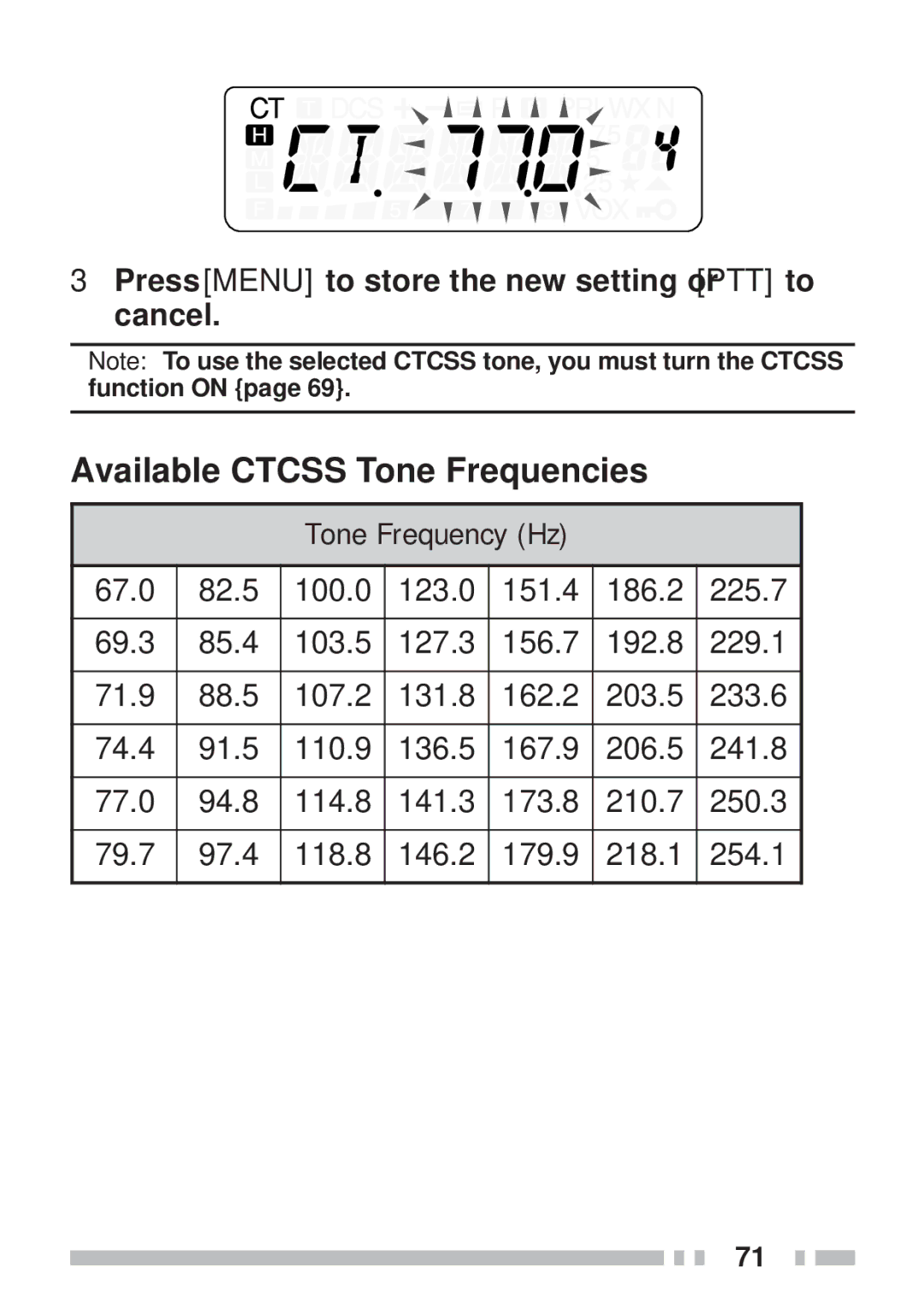 Kenwood TH-KAE, TH-K4AT, TH-K2ET Available Ctcss Tone Frequencies, Press Menu to store the new setting or PTT to cancel 