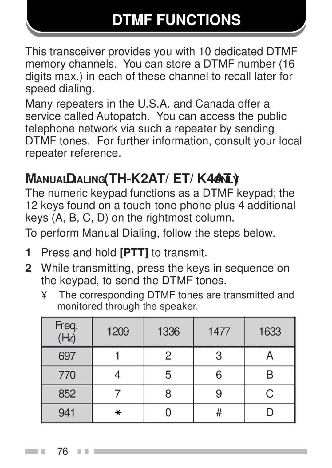 Kenwood TH-KAE, TH-K4AT, TH-K2ET, TH-K2AT instruction manual Dtmf Functions, Freq 1209 1336 1477 1633 