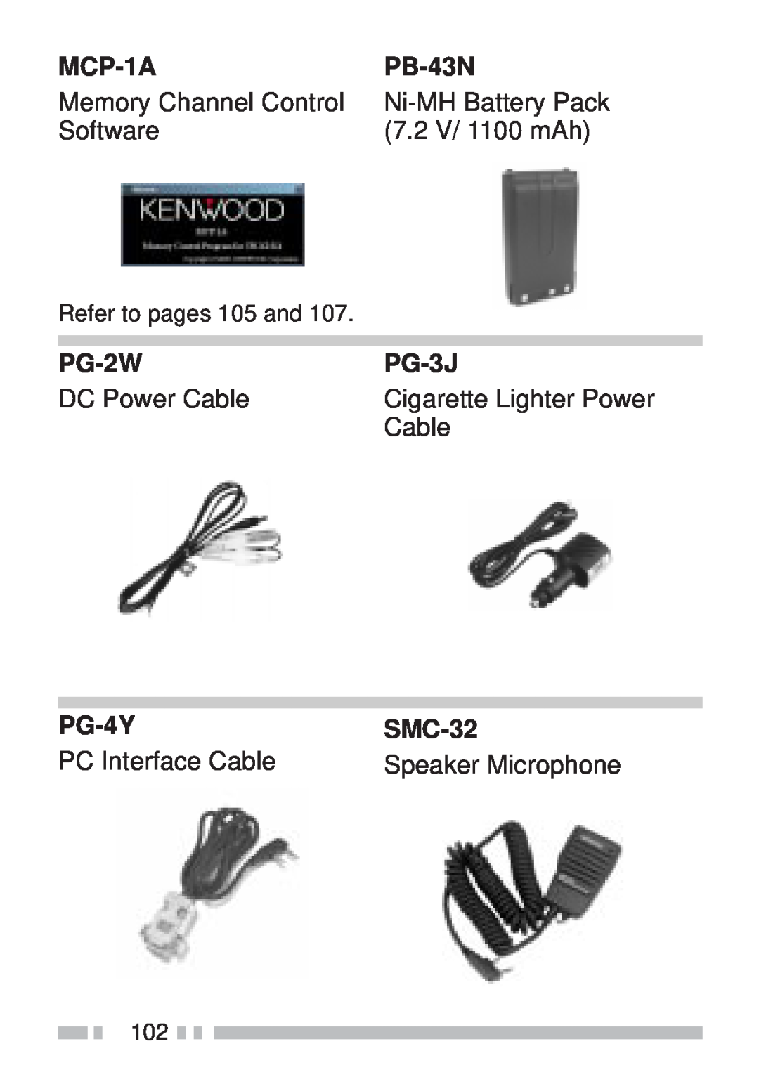 Kenwood TH-K4AT, TH-KAE, TH-K2ET MCP-1A, PB-43N, PG-2W, PG-3J, PG-4Y, SMC-32, PC Interface Cable, Speaker Microphone 