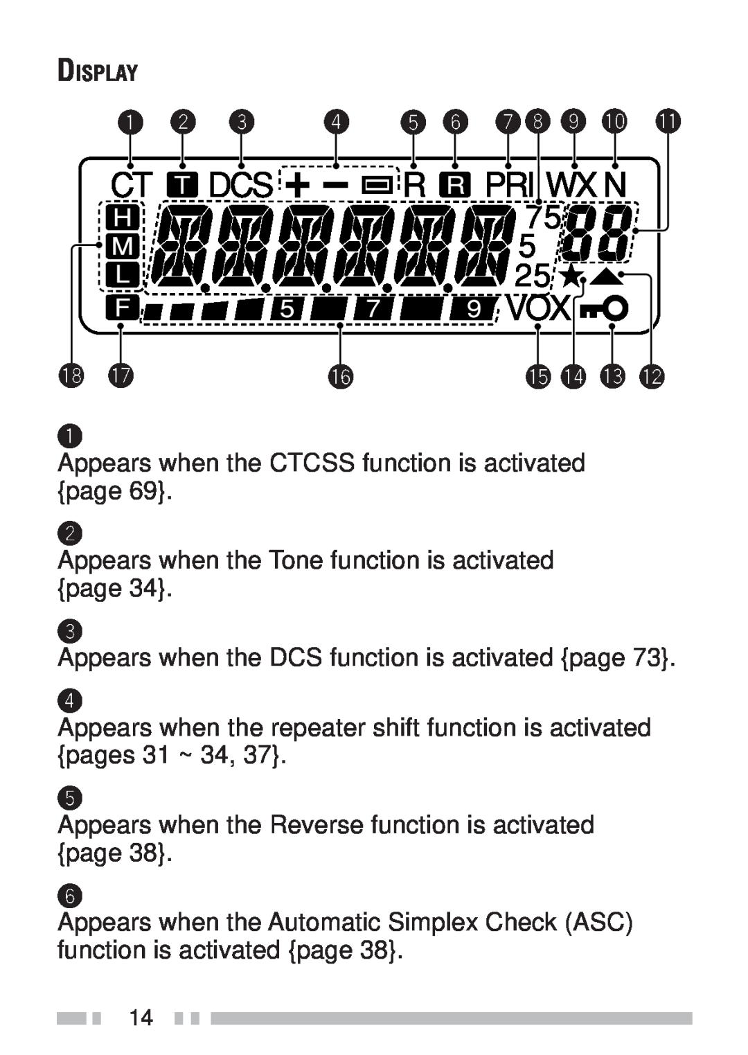 Kenwood TH-K2AT, TH-KAE, TH-K4AT, TH-K2ET q w e r t y ui o !0 !1, 5!4!3!2, Appears when the CTCSS function is activated page 