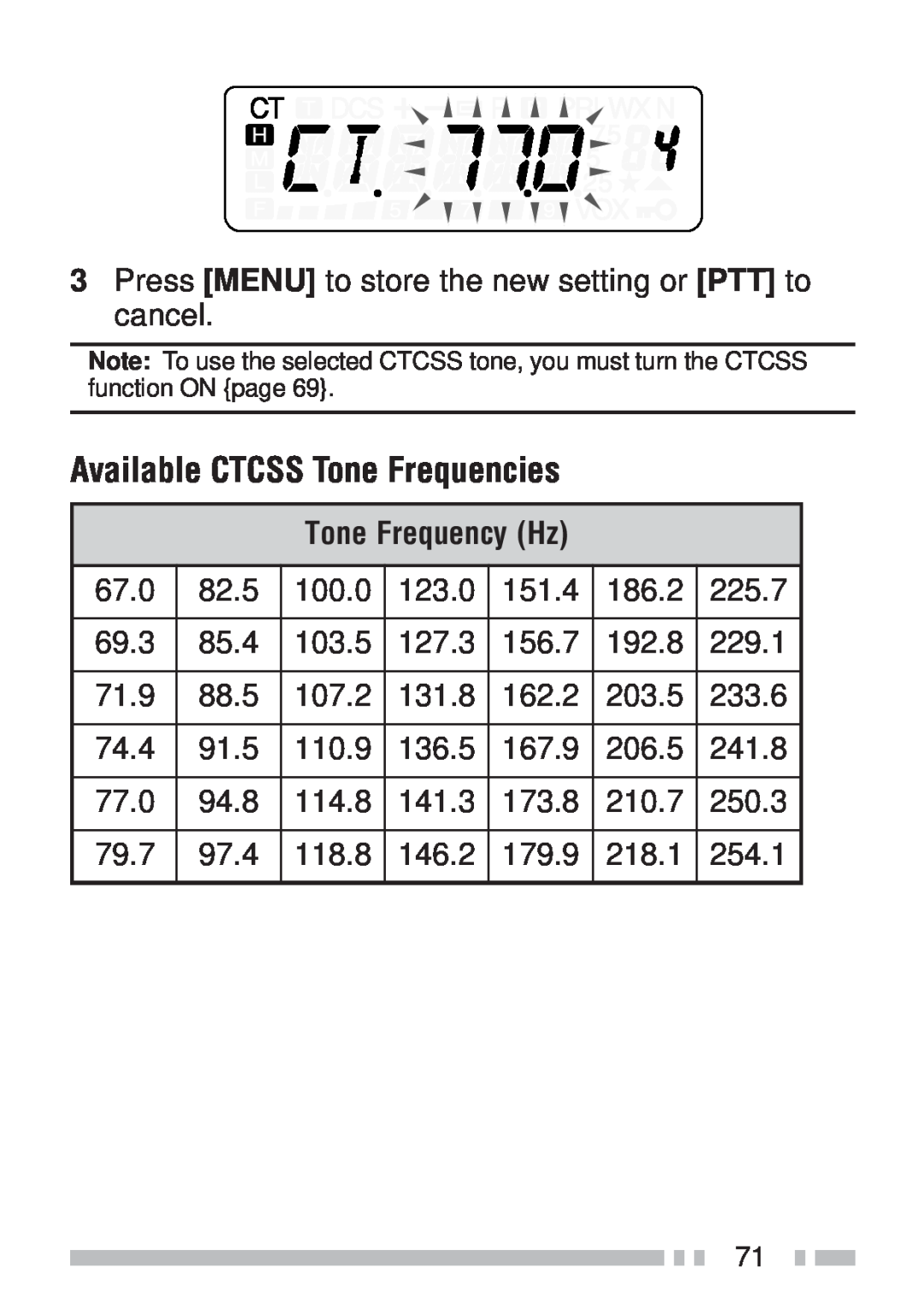 Kenwood TH-KAE, TH-K4AT, TH-K2ET, TH-K2AT instruction manual Available CTCSS Tone Frequencies, Tone Frequency Hz 
