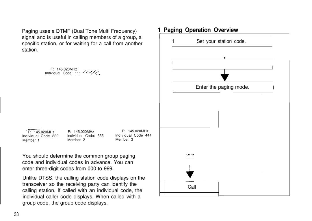 Kenwood TH78E, TH-78A instruction manual Paging Operation Overview 