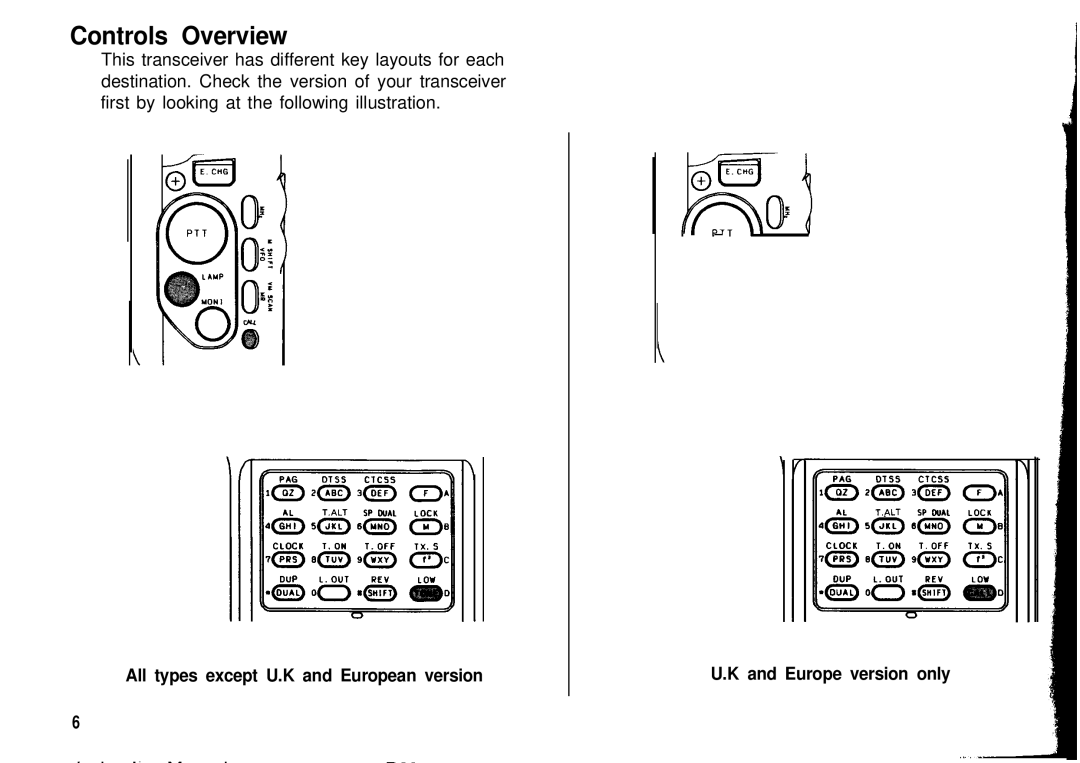 Kenwood TH-78A, TH78E instruction manual Controls Overview 