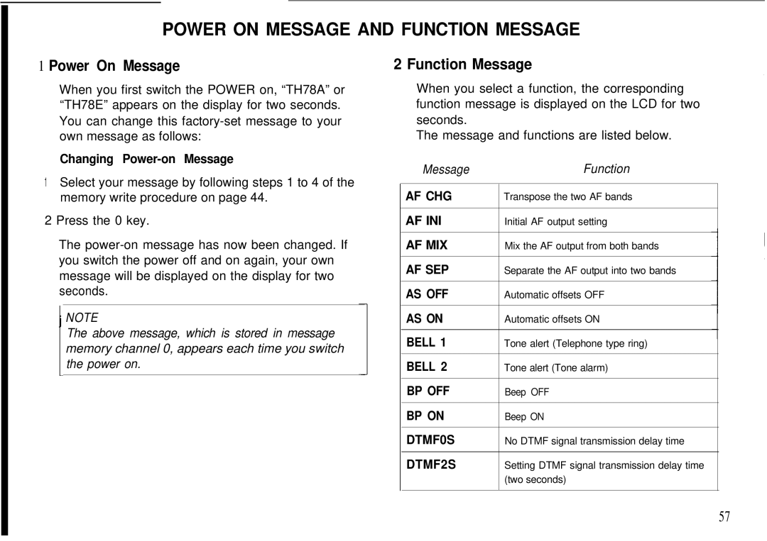 Kenwood TH-78A, TH78E instruction manual Power on Message and Function Message, Power On Message, Changing Power-on Message 