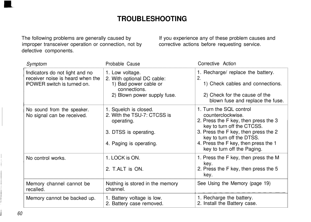 Kenwood TH78E, TH-78A instruction manual Troubleshooting 