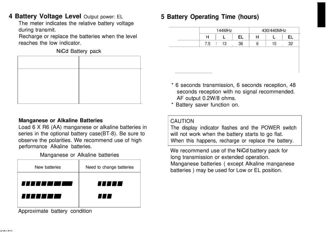 Kenwood TH78E, TH-78A instruction manual 