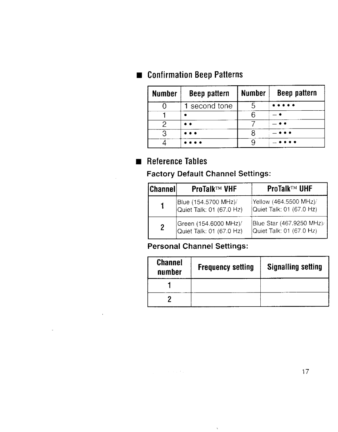 Kenwood 3100, TK-2100 manual 